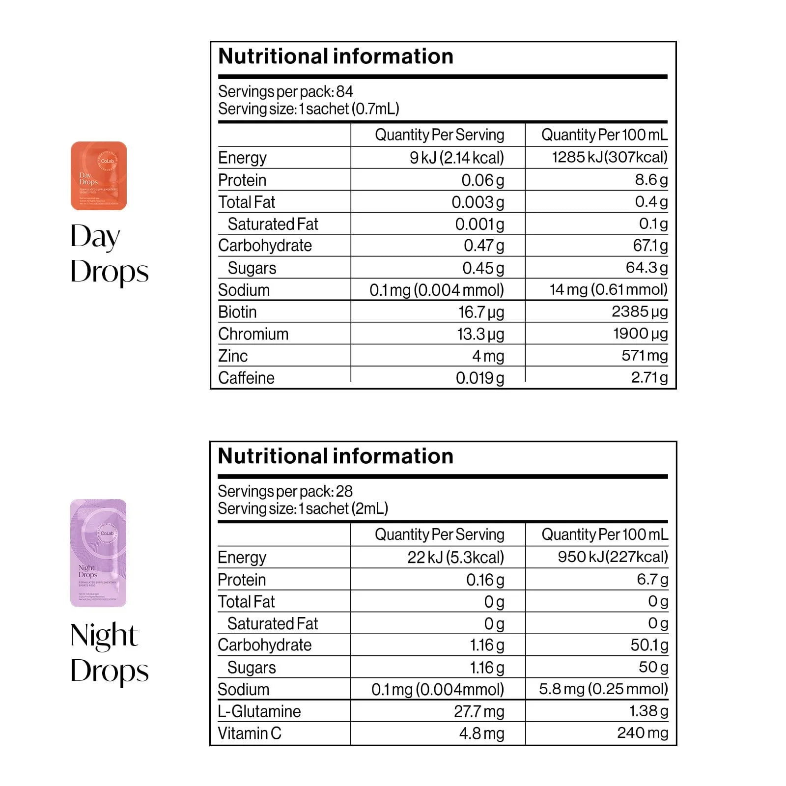 Co-Lab Snaps (Day & Night drops) - Partner.Co. All natural